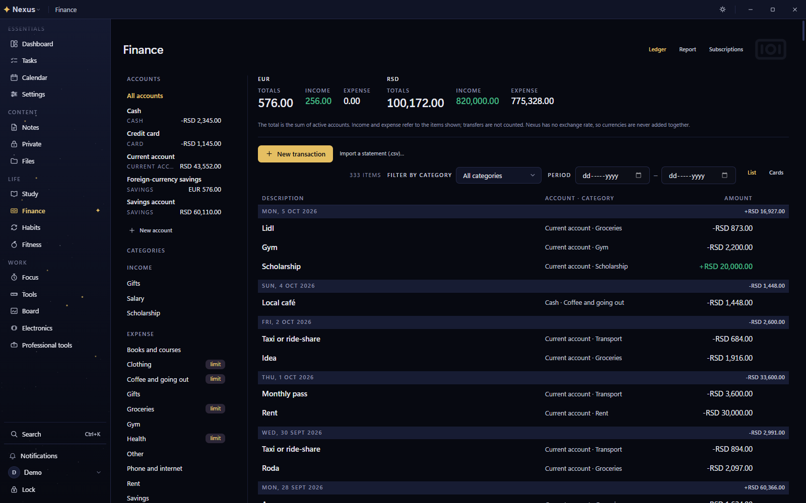 Finance ledger with accounts in two currencies, categories and budgets