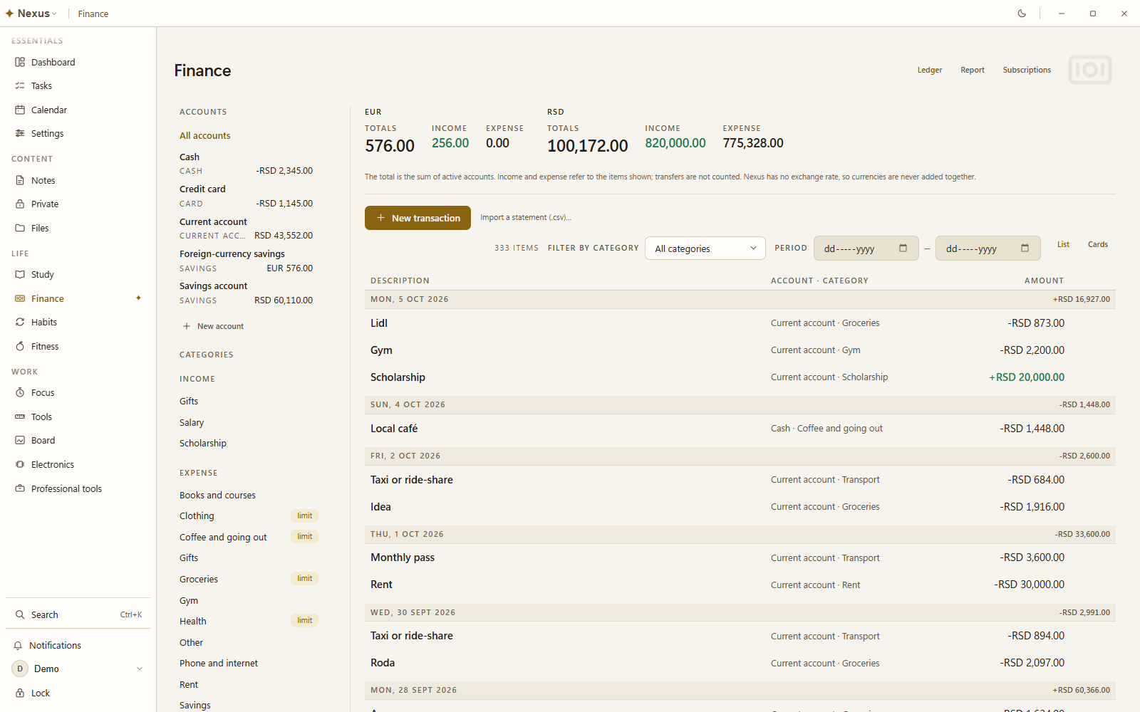 Finance ledger with accounts in two currencies, categories and budgets