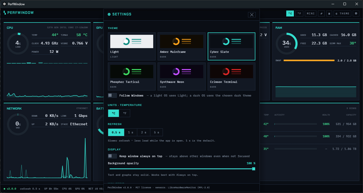 PerfWindow's settings: six themes, following Windows' light and dark setting, temperature unit and refresh rate