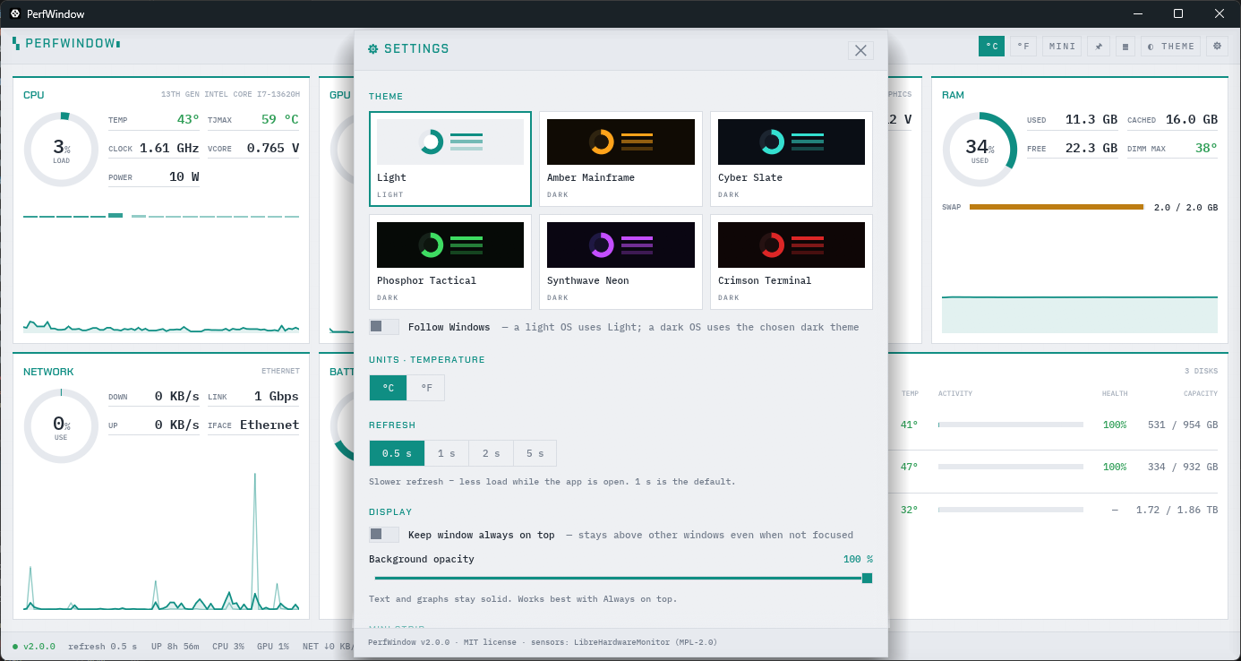 PerfWindow's settings: six themes, following Windows' light and dark setting, temperature unit and refresh rate