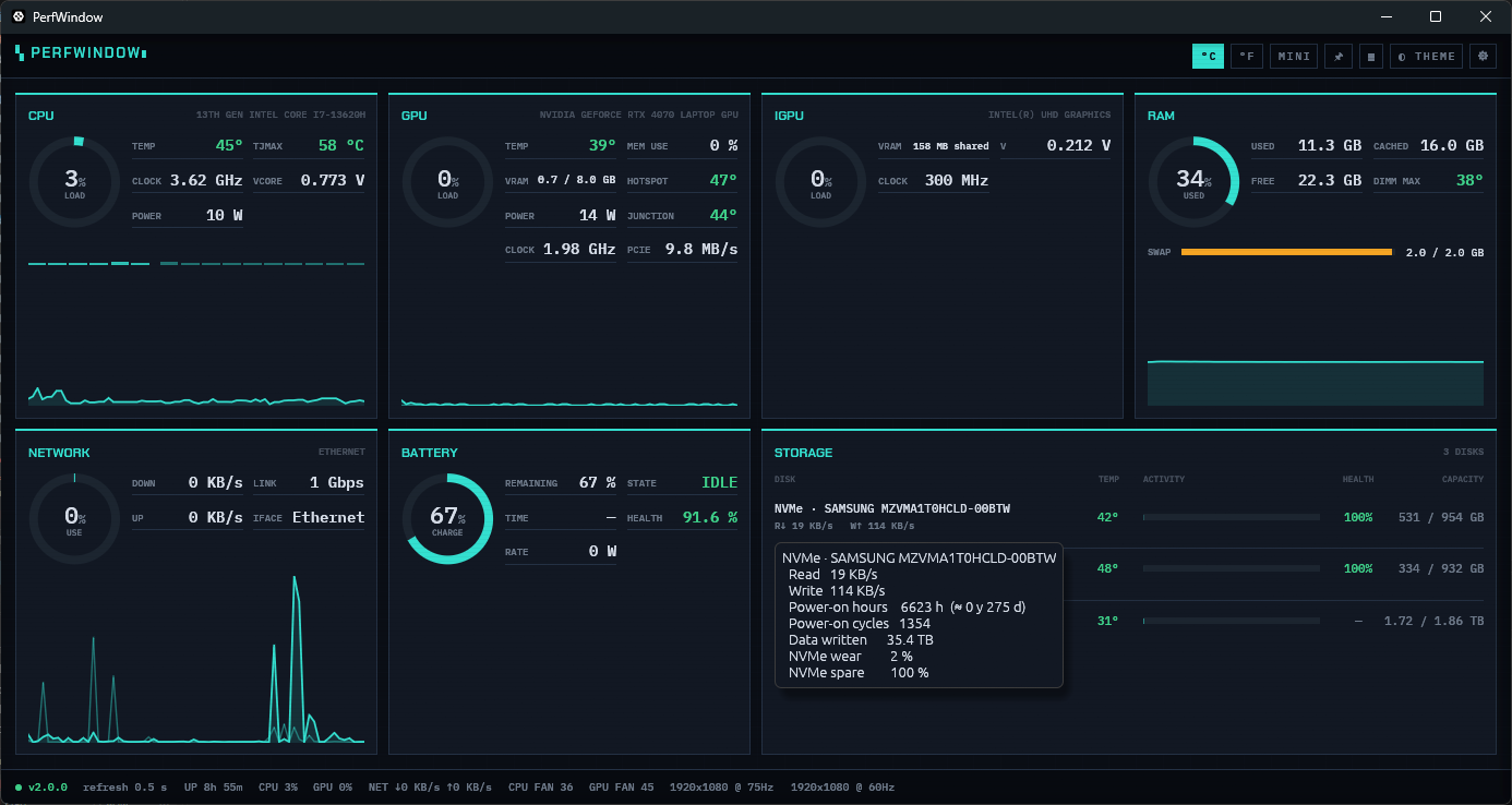 A drive's SMART lifetime on hover: power-on hours, power cycles, data written, NVMe wear and spare